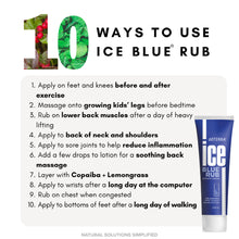 Load image into Gallery viewer, dōTERRA Ice Blue® Athletic Rub